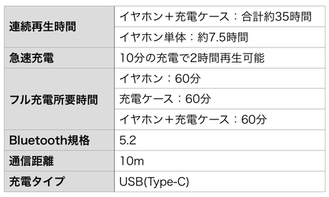 スクリーンショット 2021-12-01 11.36.21